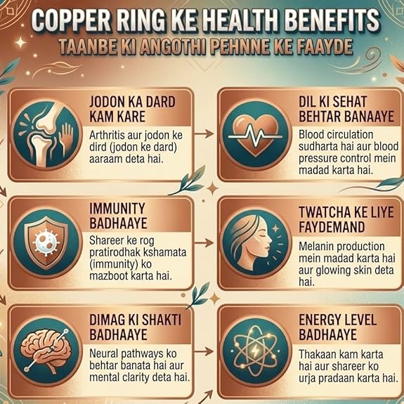 Chardikala Pure Copper Adjustable Ring for Men & Women | Health Magnetic Benefits Ring for Joint Pain, Arthritis Relief | Unisex Adjustable Size Finger Ring