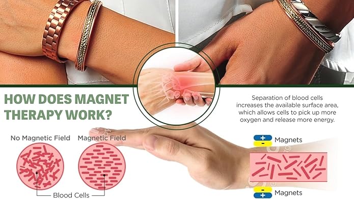 Chardikala Mens Copper Ring - Magnetic Therapy Finger - 2 Arthritis Magnets
